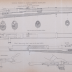 il Fucile automatico Freddi