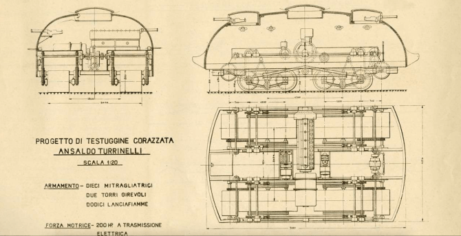 La Testuggine Corazzata Turrinelli